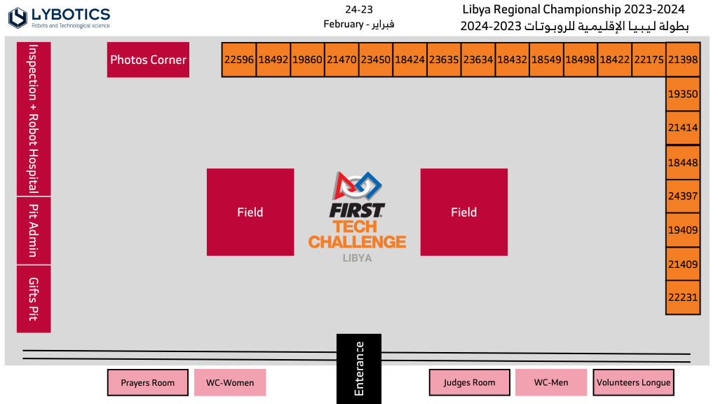 Libya Regional Championship 2024 FTC Venue